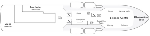 HX Hurtigruten Expeditions, MS Fridtjof Nansen Deck 6.jpg